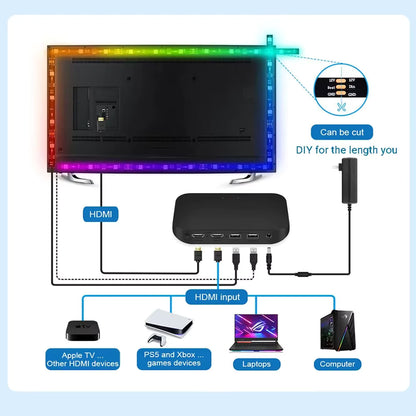 Cinema Immersion TV Backlight