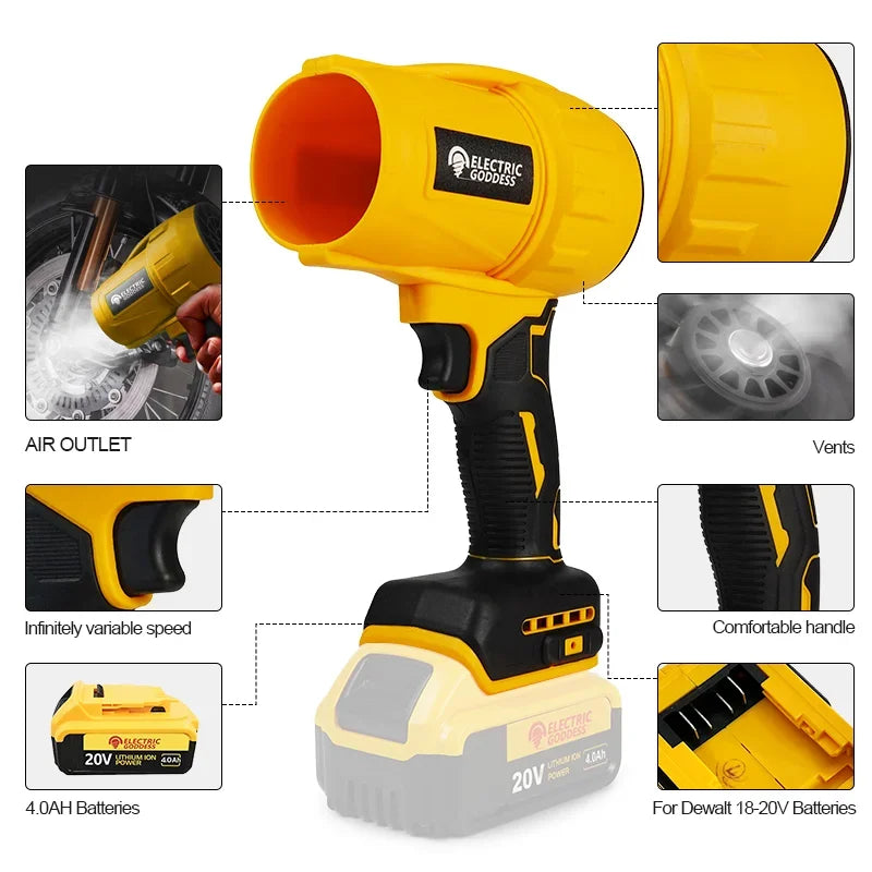 Compact blower with 30,000 rpm turbo motor
