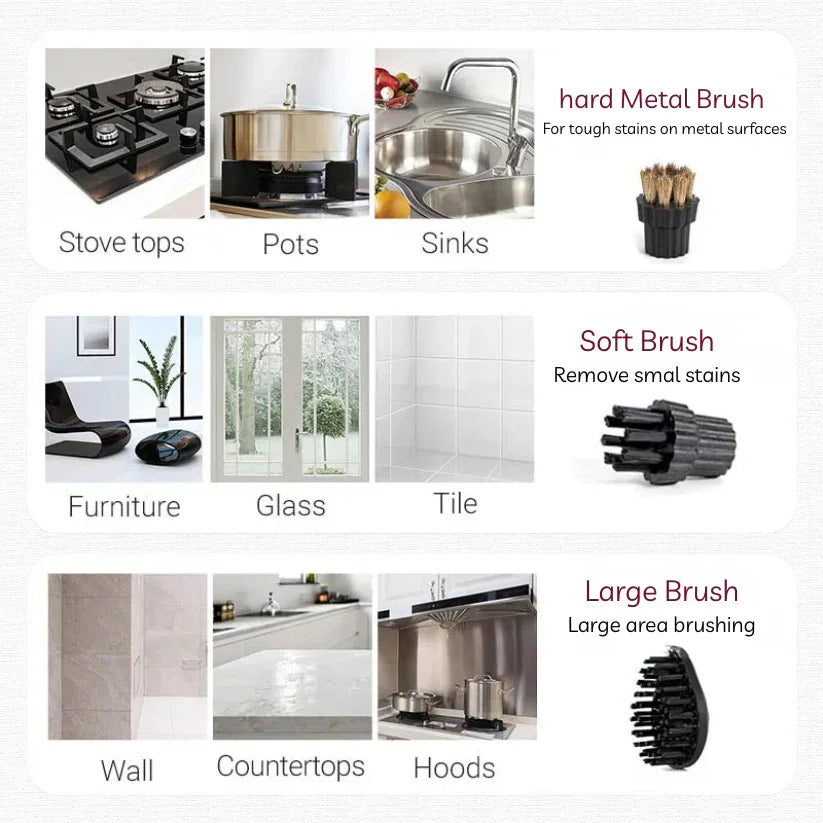 DomoStil™ Handheld High-Pressure Steam Cleaner