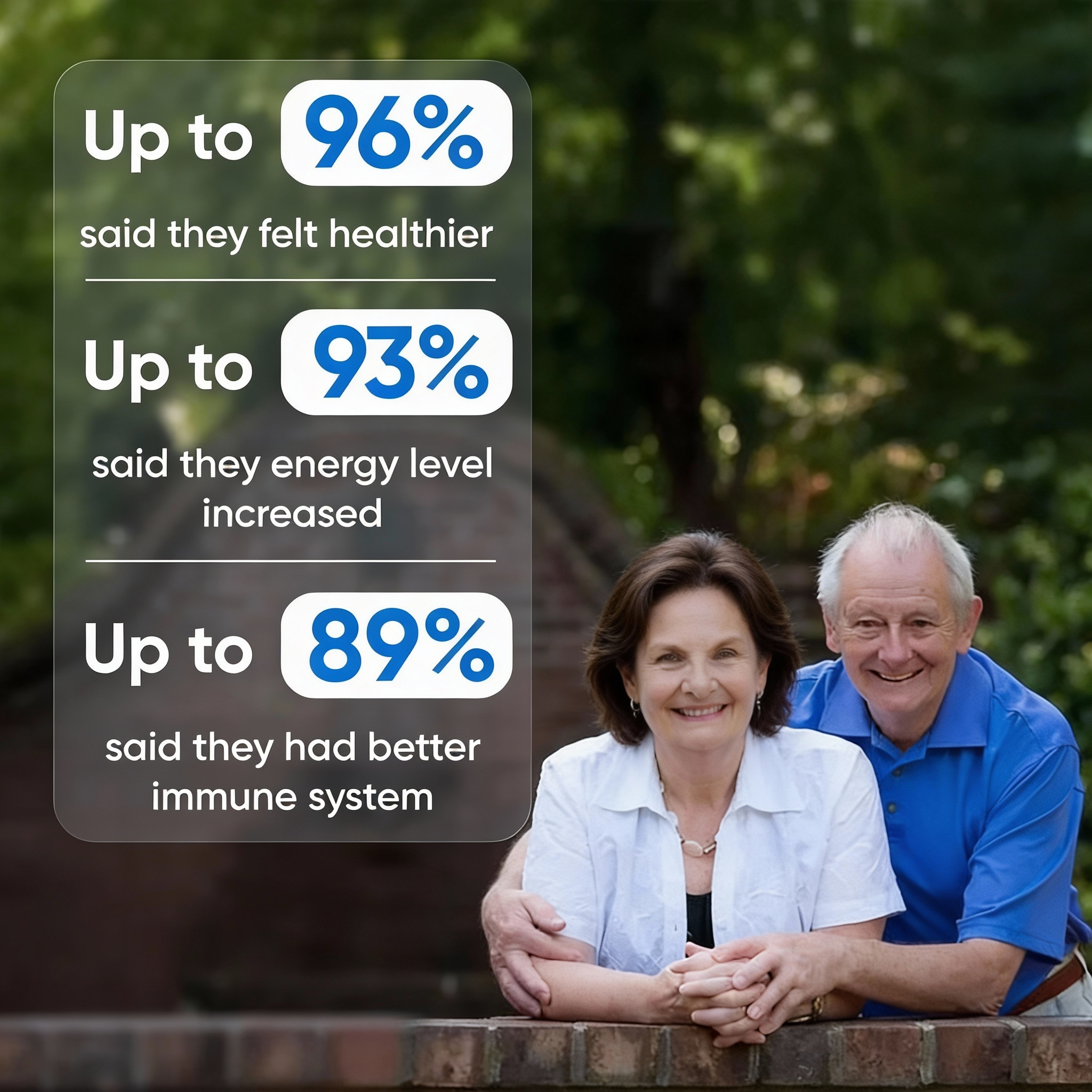 DomoStil™ Ionic Foot Bath+ Basin